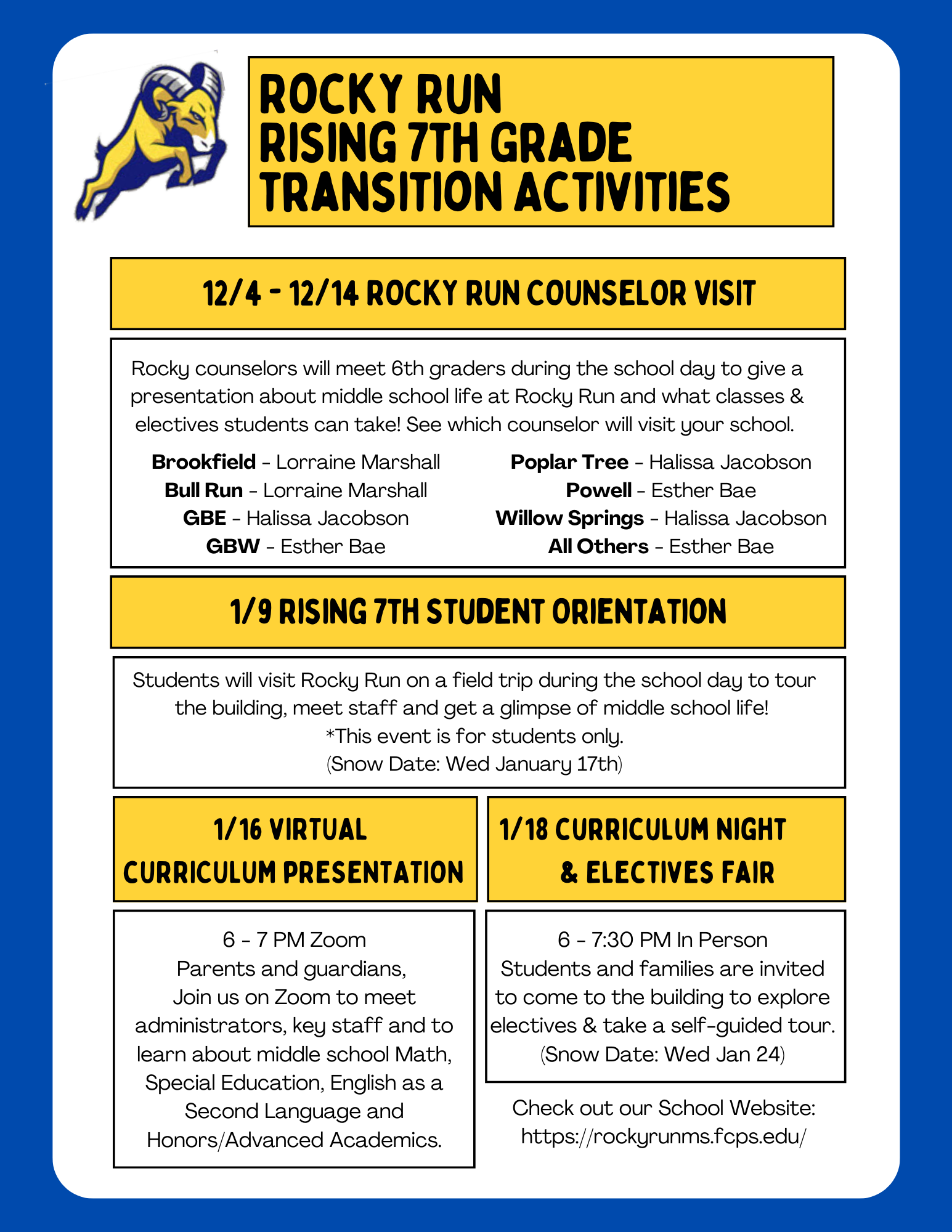 RR R7 Transition Activities
